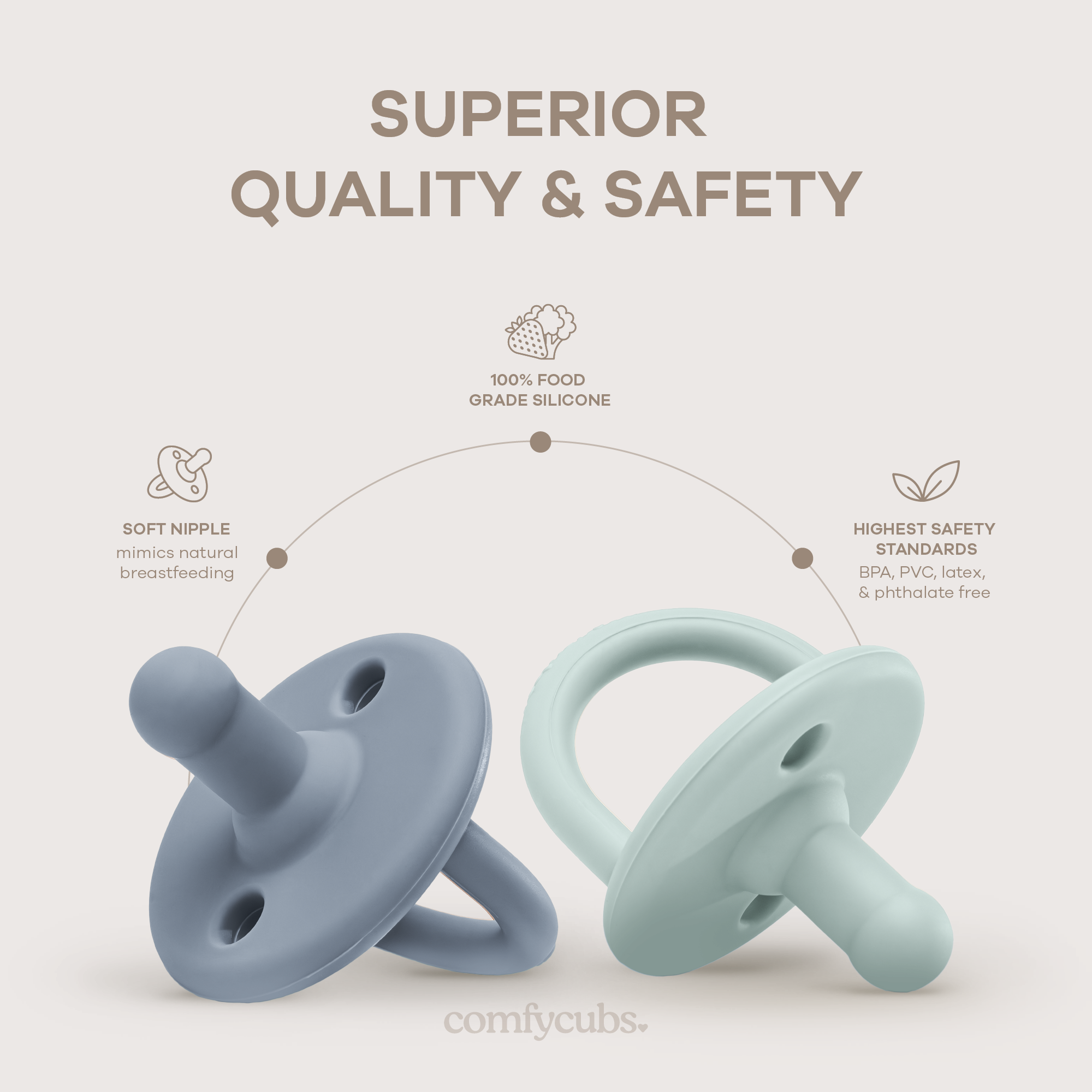 Baby Pacifier 5 Pack