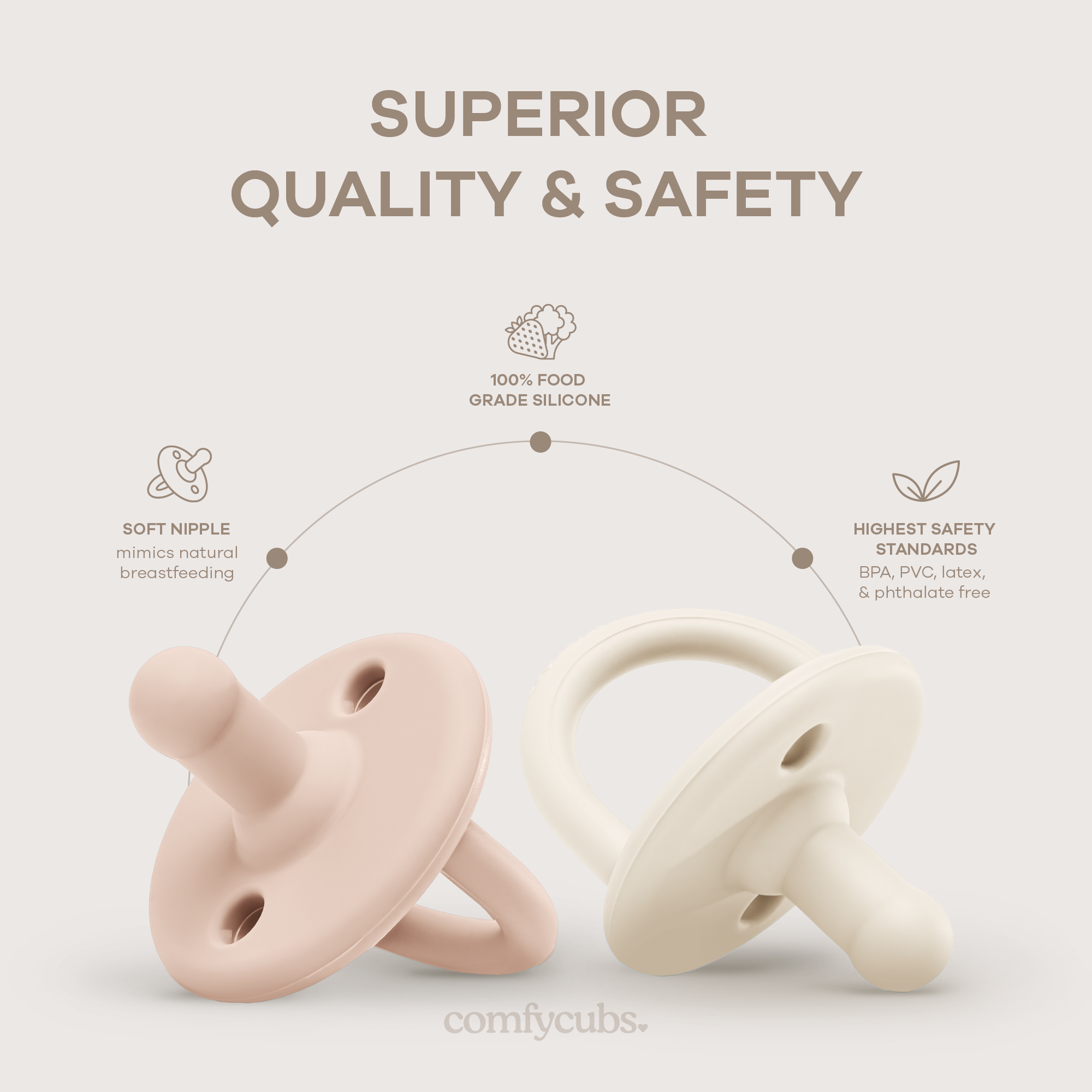 Baby Pacifier 5 Pack